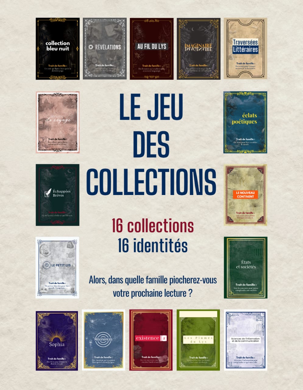 Visuel Le jeu des collections : 16 collections, 16 identités, avec les cartes de chaque collection